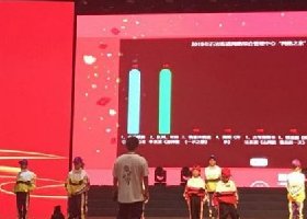 微信上墙互动大屏幕是如何实现的？