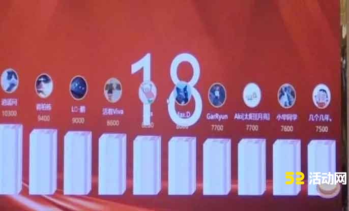 互动大屏幕活动现场