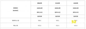 年会微信上墙系统价格